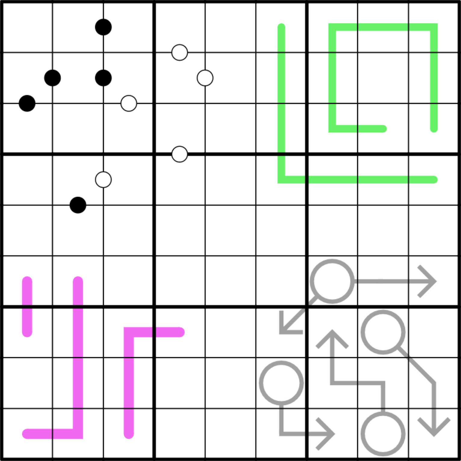 Sudoku Variants Series (029) - Clone — Rätselportal — Logic