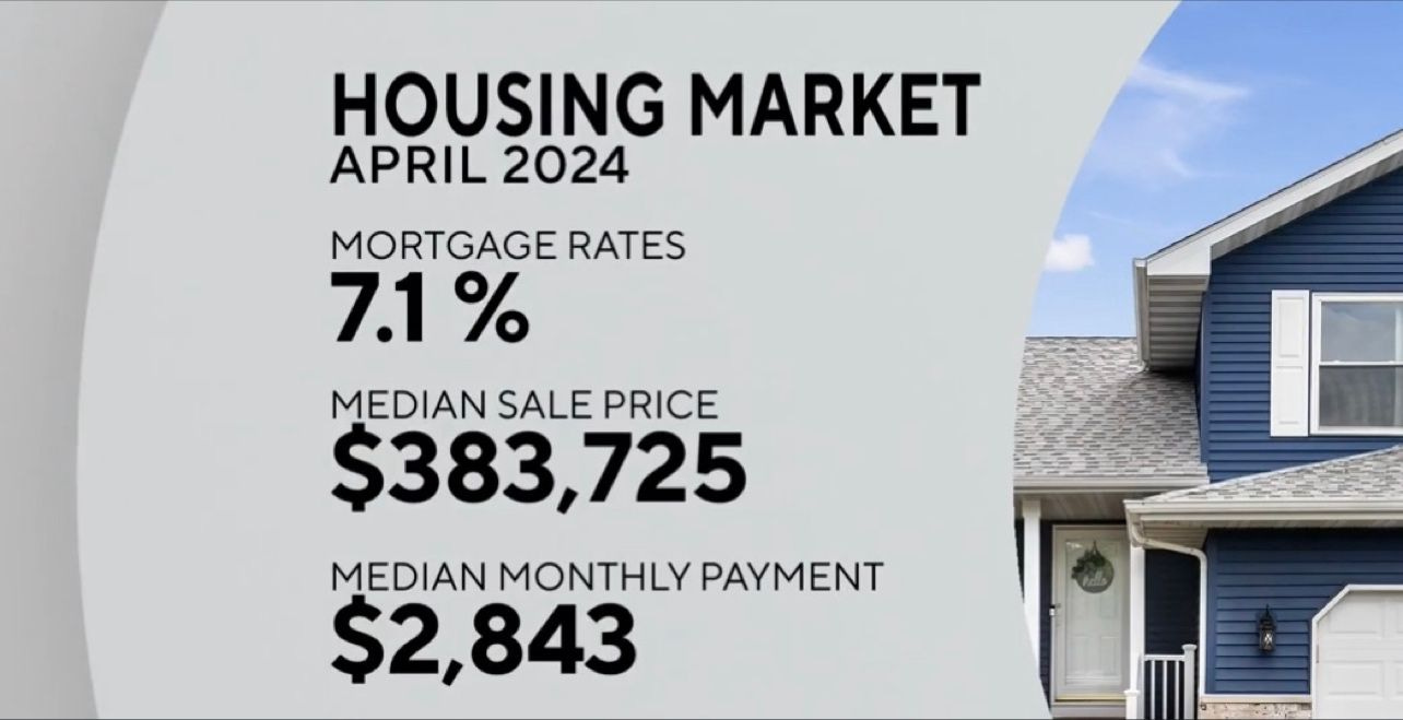 Mortgage information