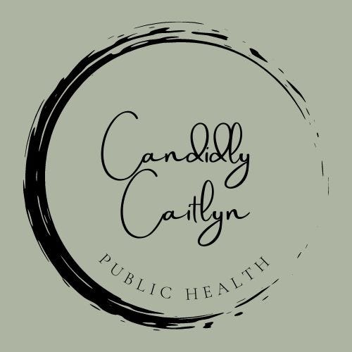 Artwork for Candidly, Caitlyn