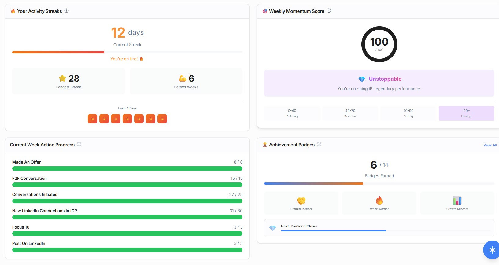 Gamification and streaks
