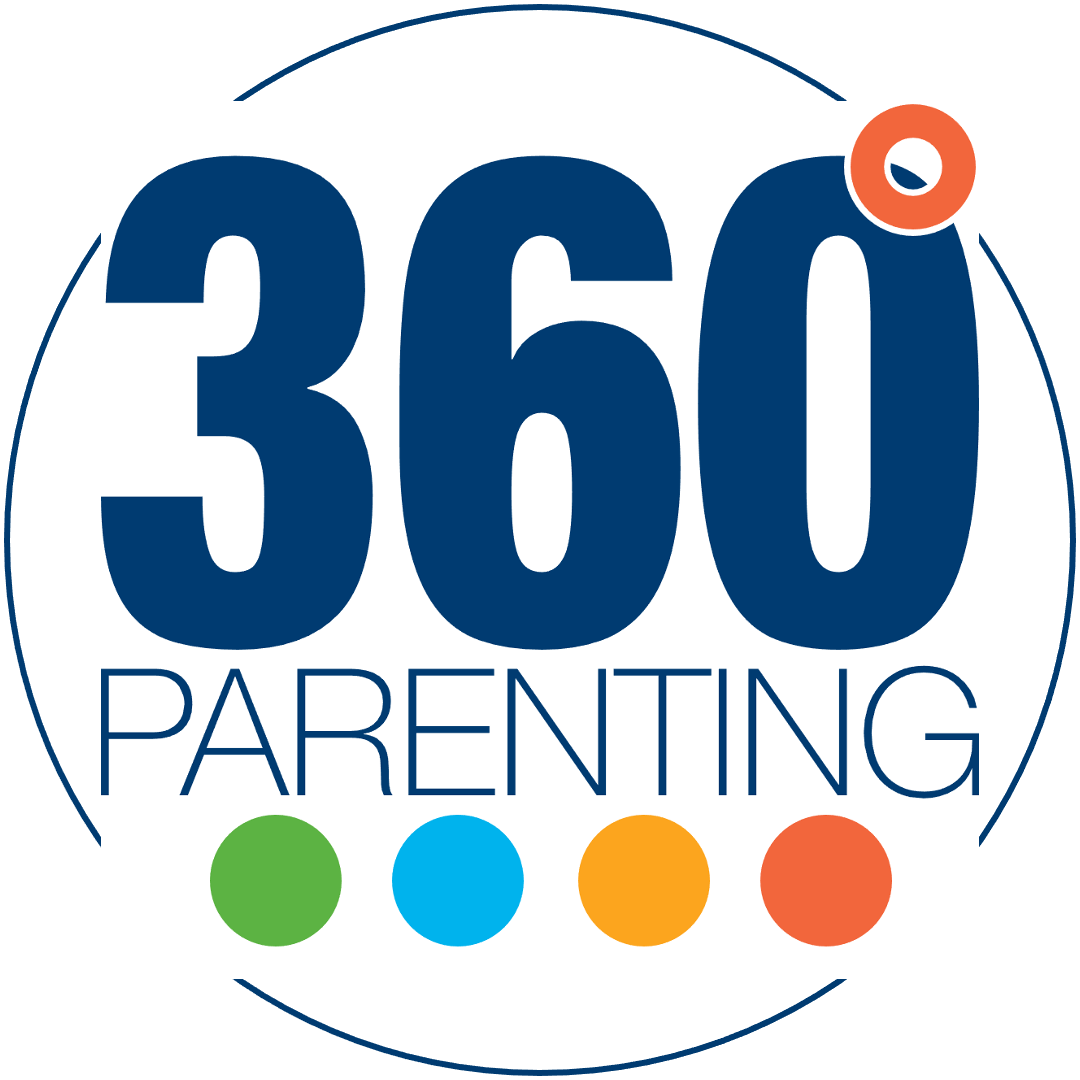 Artwork for 360 Parenting