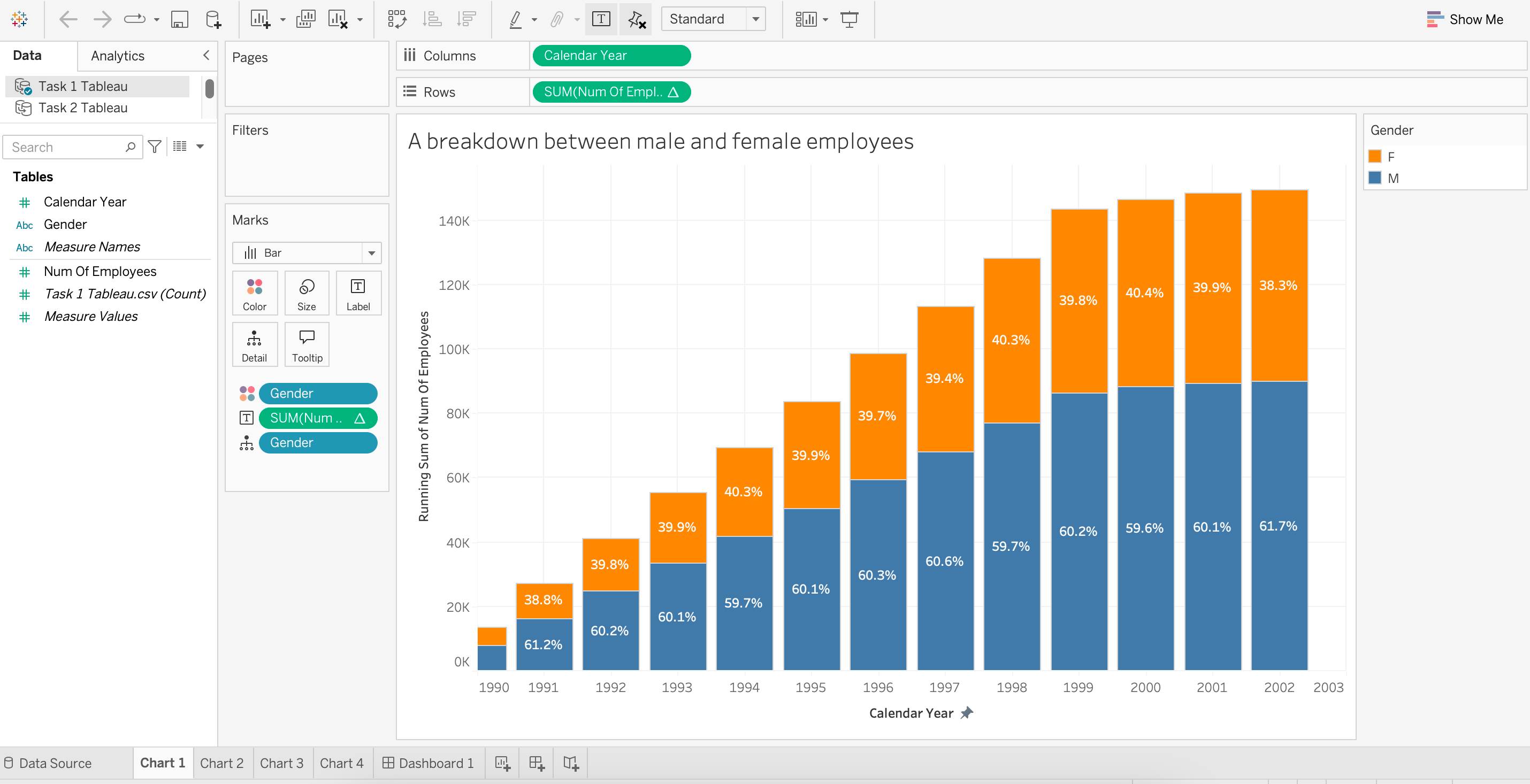 SQL Part 15 Learning How to Combine SQL & Tableau