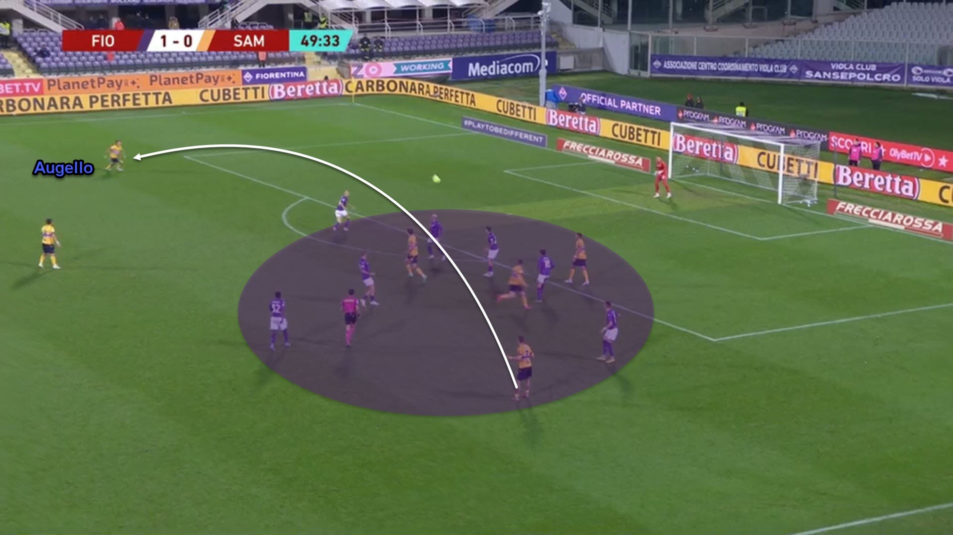 Fiorentina tactics / Fiorentina - Sampdoria