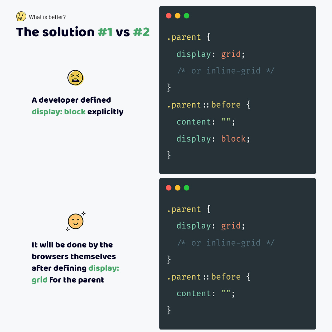 Stop use display block for before or after when the parent has