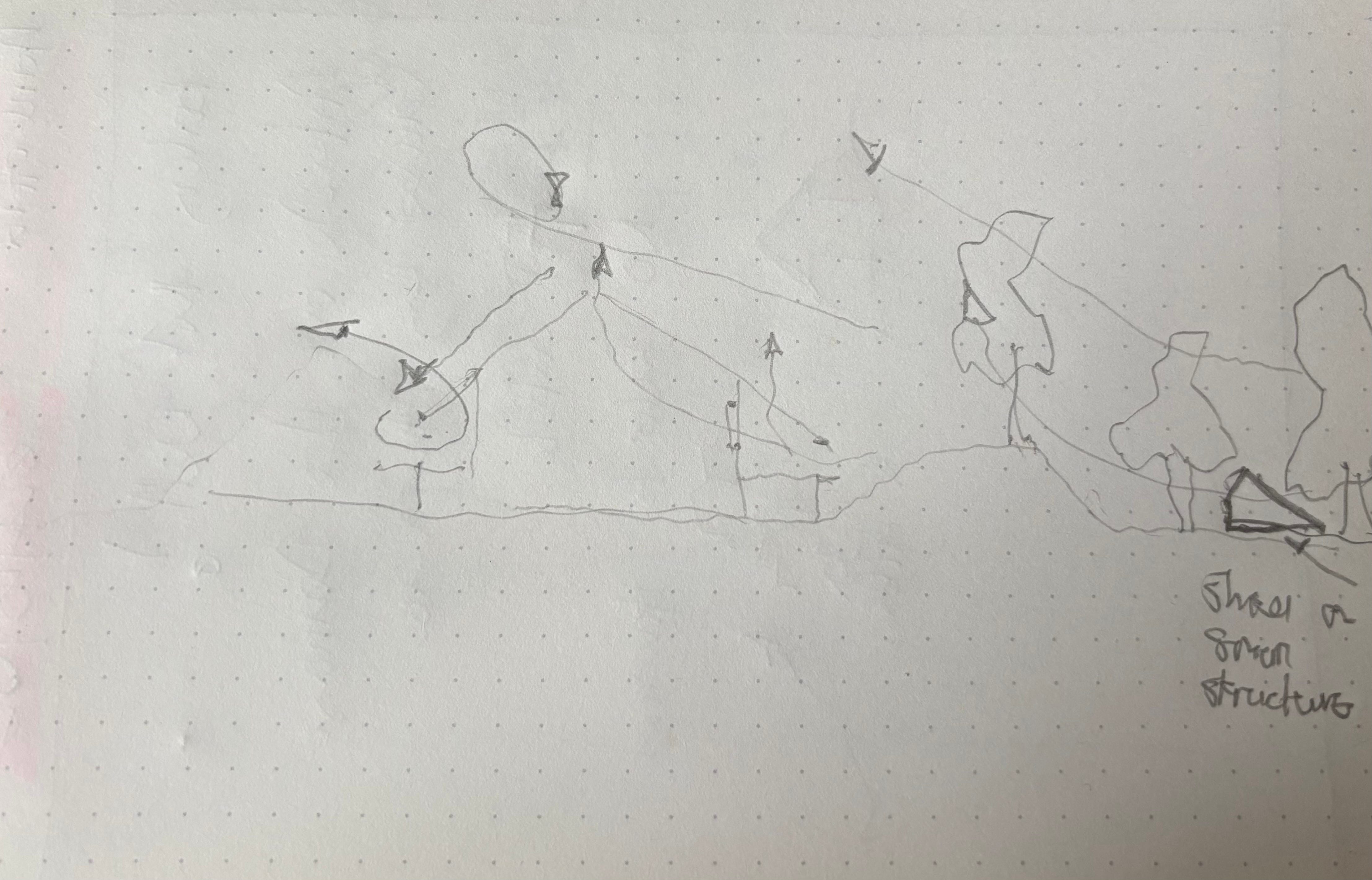 A small graph on the back page of the FT