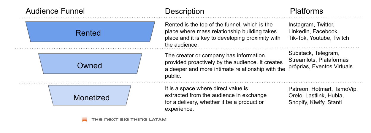 Globo - Media Production - Overview, Competitors, and Employees