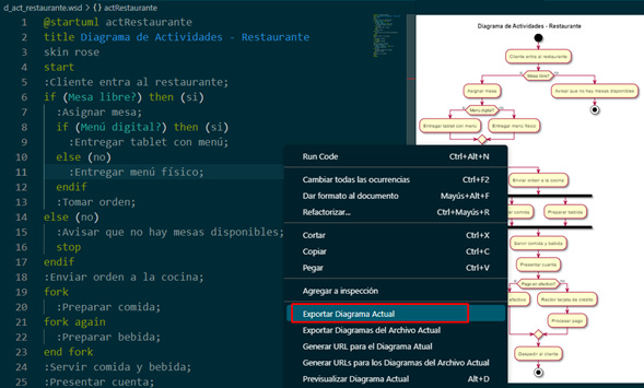 PlantUML: Transforma tu código en diagramas impresionantes con Code-to ...