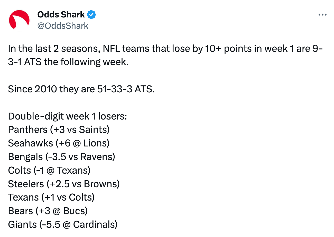nfl week 1 odds shark