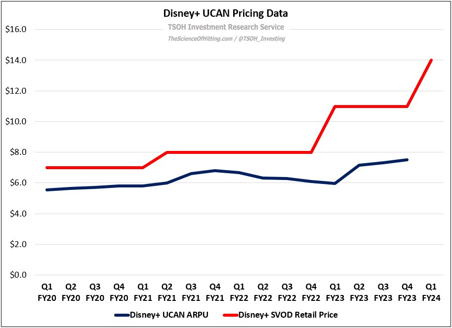 The Marvels Budget May Be 2X Higher Than Initial Estimates Reported