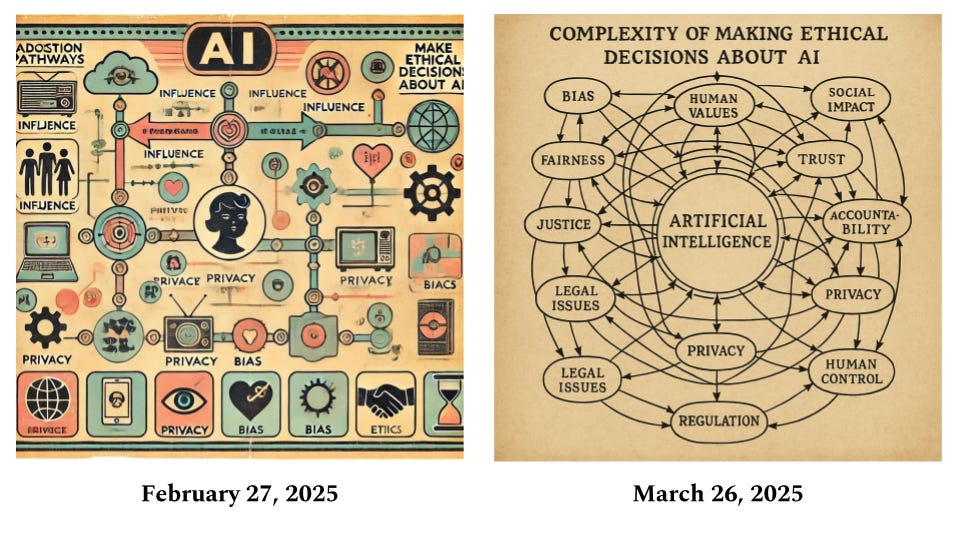 collection of shareable ai ethics infographics with colorful icons and concise text explanations