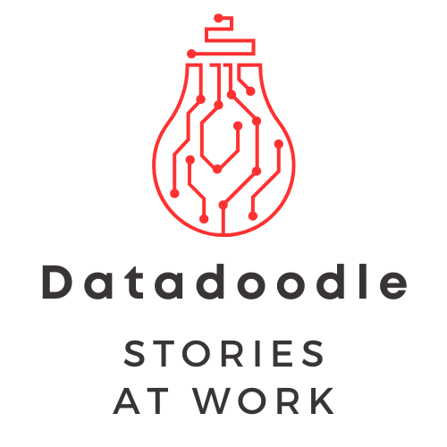Datadoodle / Stories at Work / by Ted Cuzzillo