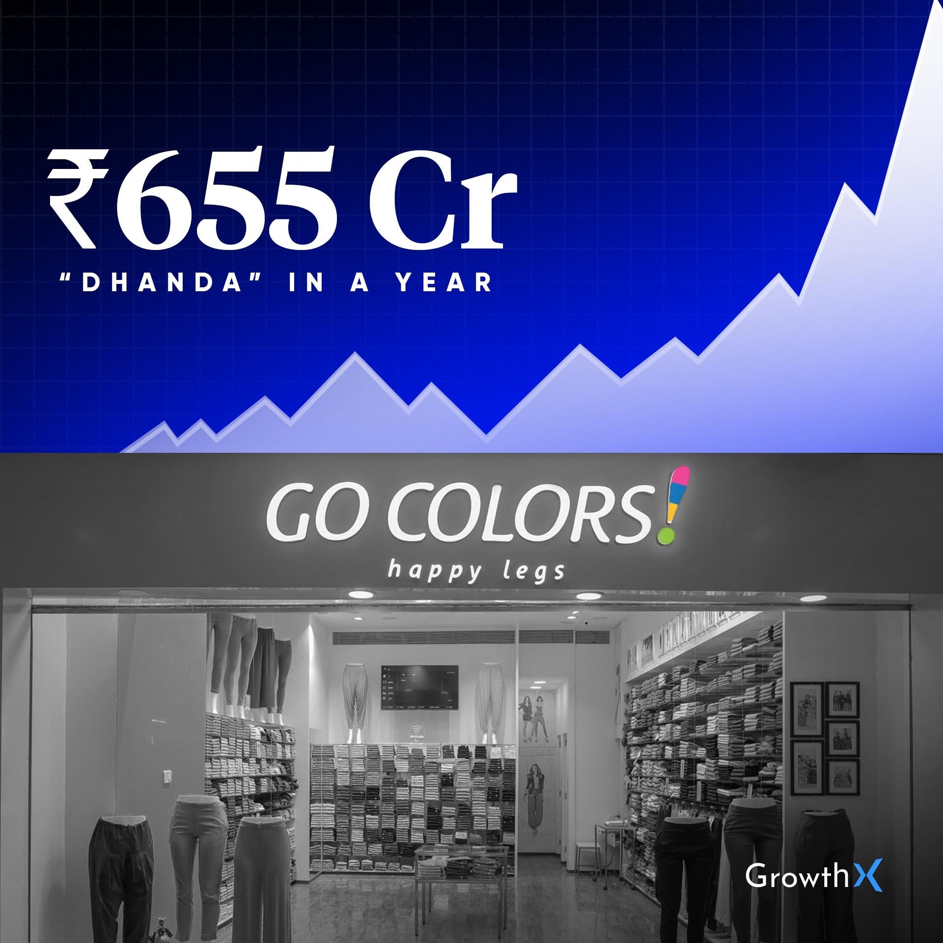 How GoColors built a ₹655 Cr dhanda? 🤯
