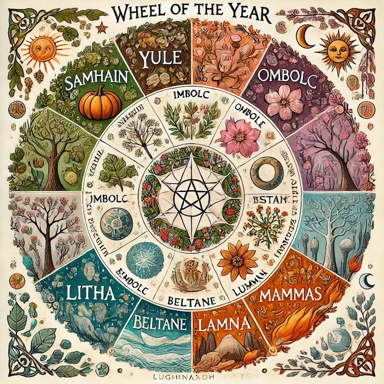 Wheel Of The Year - By Gwendolyn H. Barry