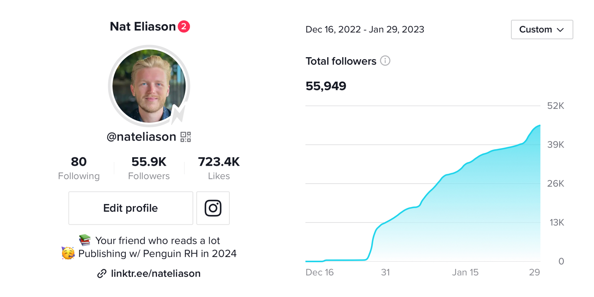 3 Tips for Going Viral on Reels & TikTok (Video)