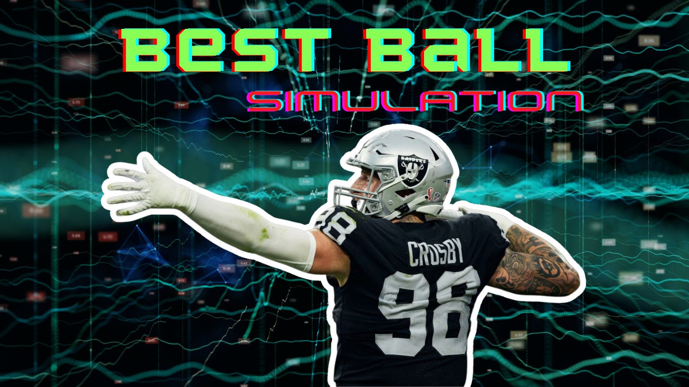 We Simulated 12,000 IDP Best Ball Teams. This is What We Learned.