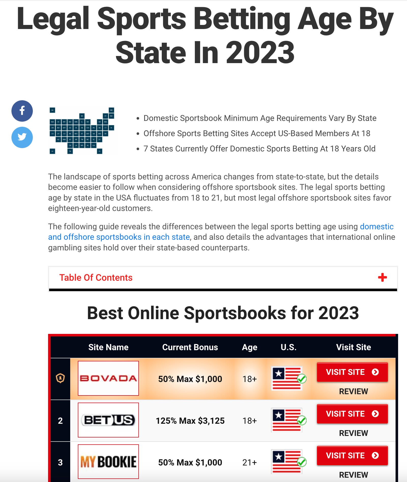 Legal Sports Betting Age By State