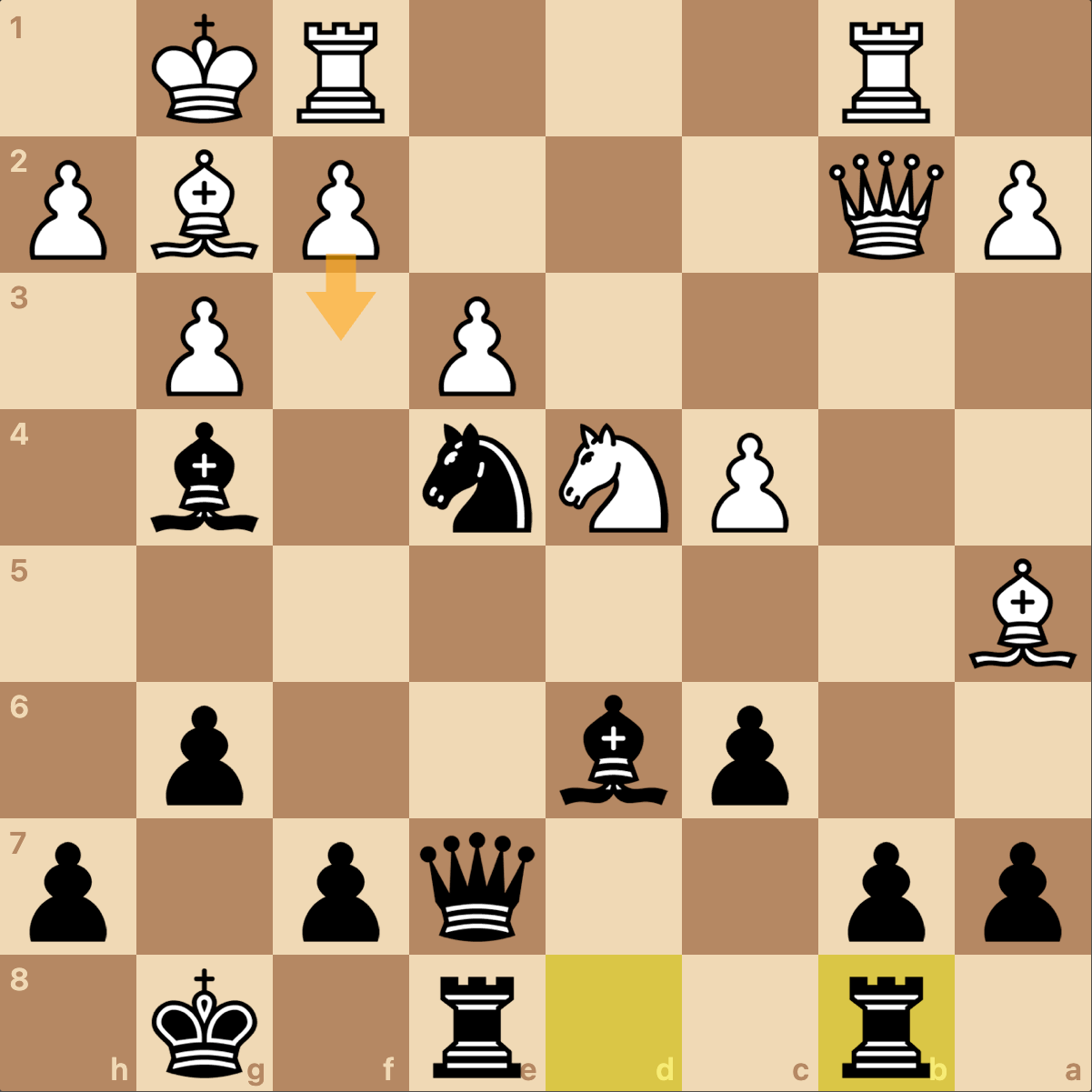 2021 - Chess-Brabo