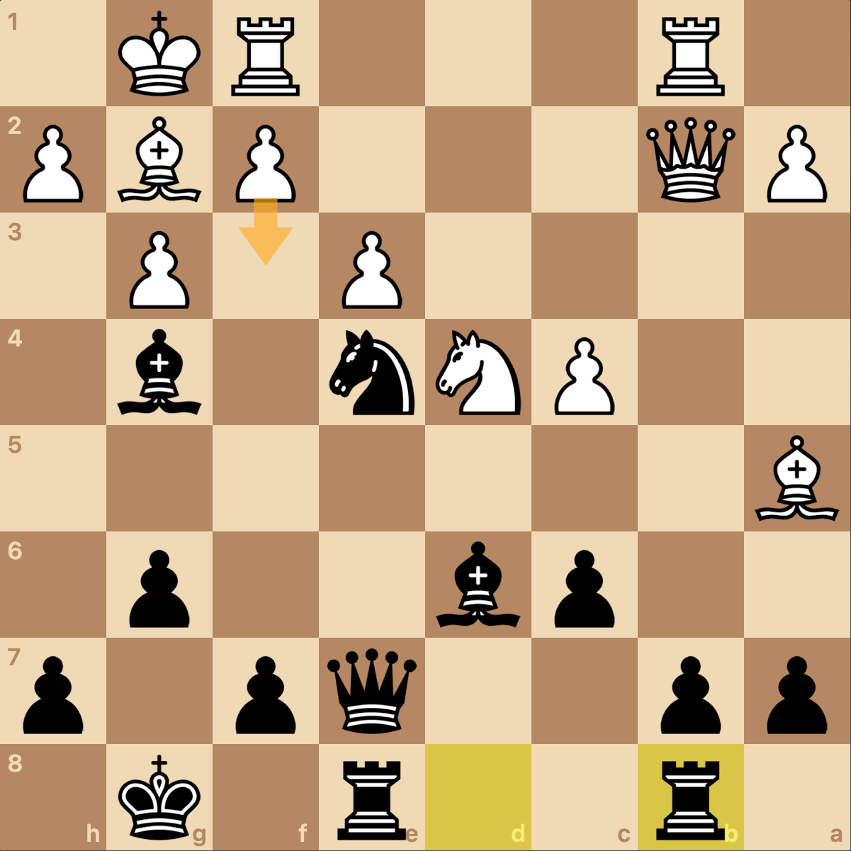 White to play and win. I played black and didn't resign this endgame down a  knight and a pawn. My opponent did not find the right continuation in this  position - game