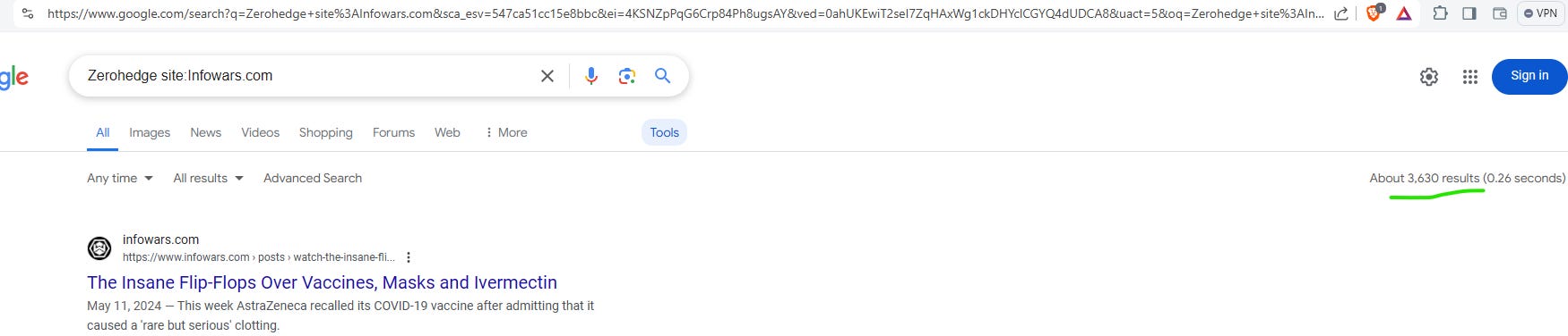 InfoWars relies heavily on Zerohedge.