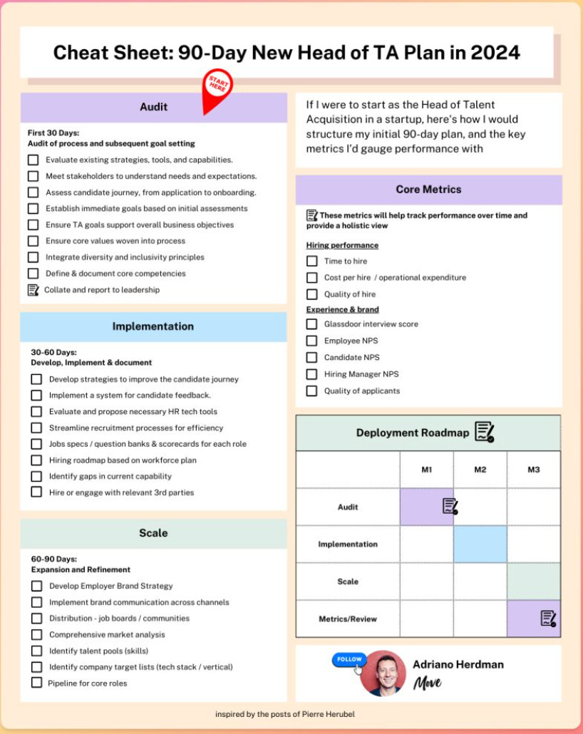 Acquired vs innate personality traits in the workplace - TestGorilla