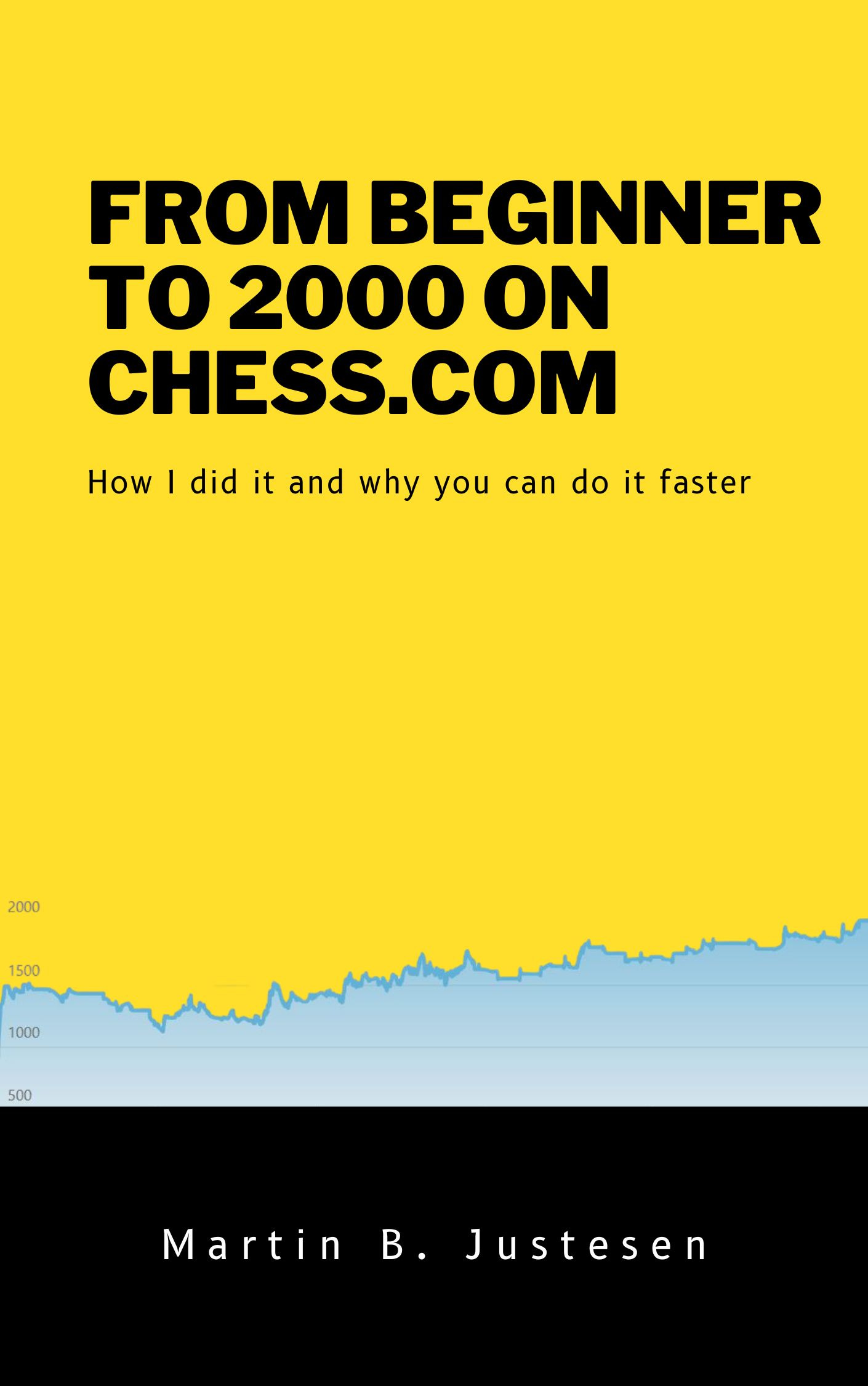 Is the chess (Twitch) boom over? - by Martin B. Justesen