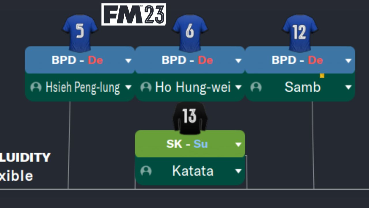 Creating a Unique Tactic in FM23 - Dictate The Game