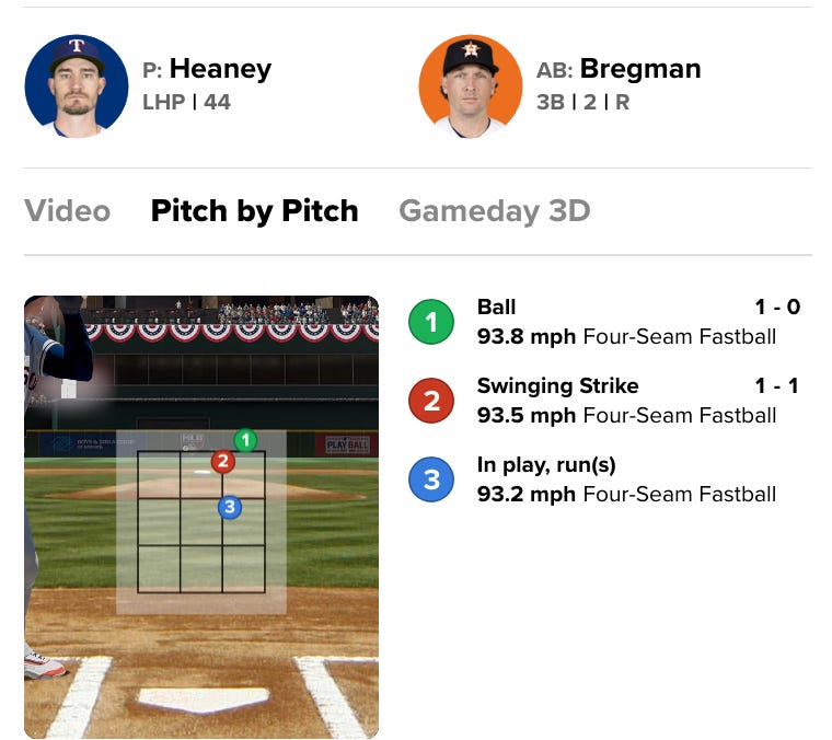 Alex Bregman.  Four Seam Images