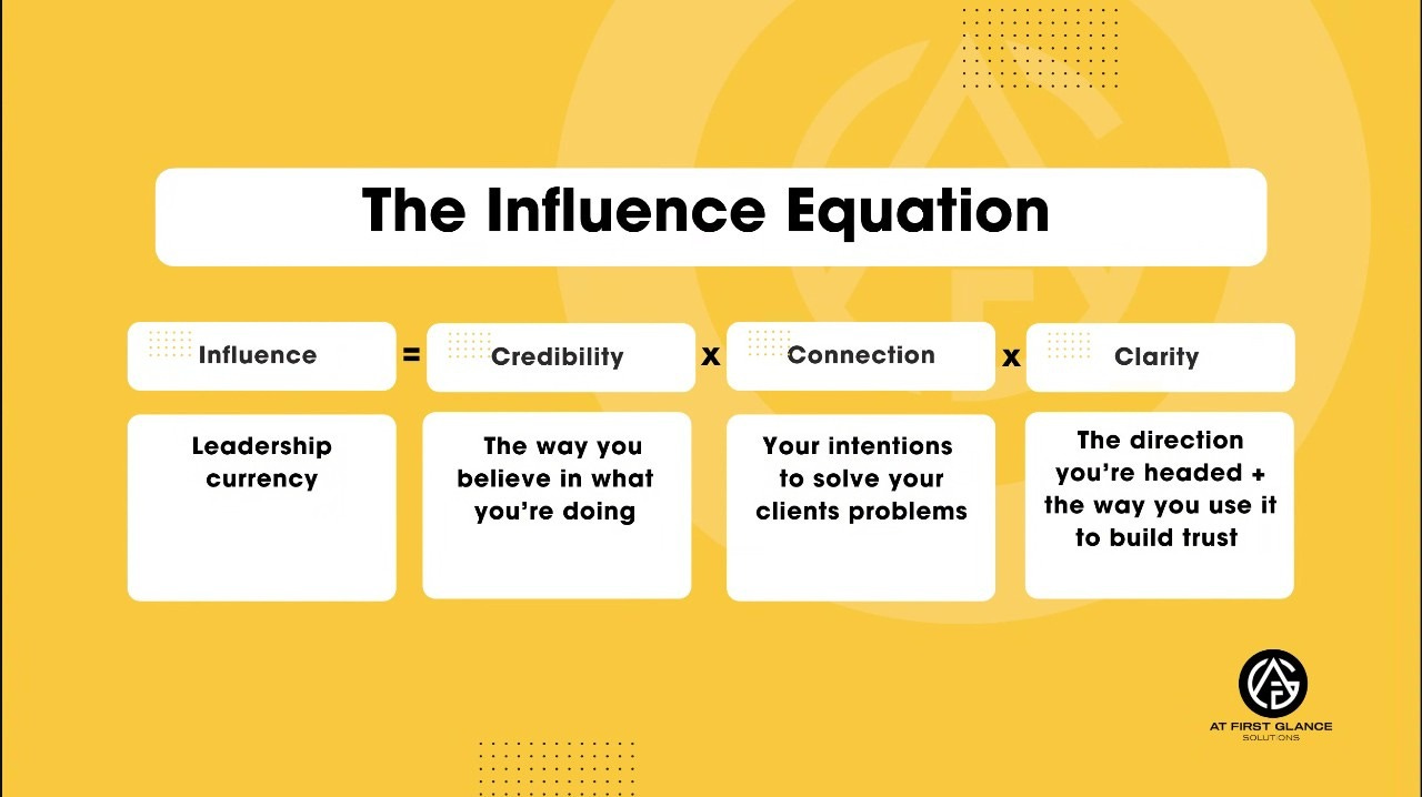 Slide from Christina L. Glancy's Vibe Connect session: Influence equals Credibility times Connection times Clarity
