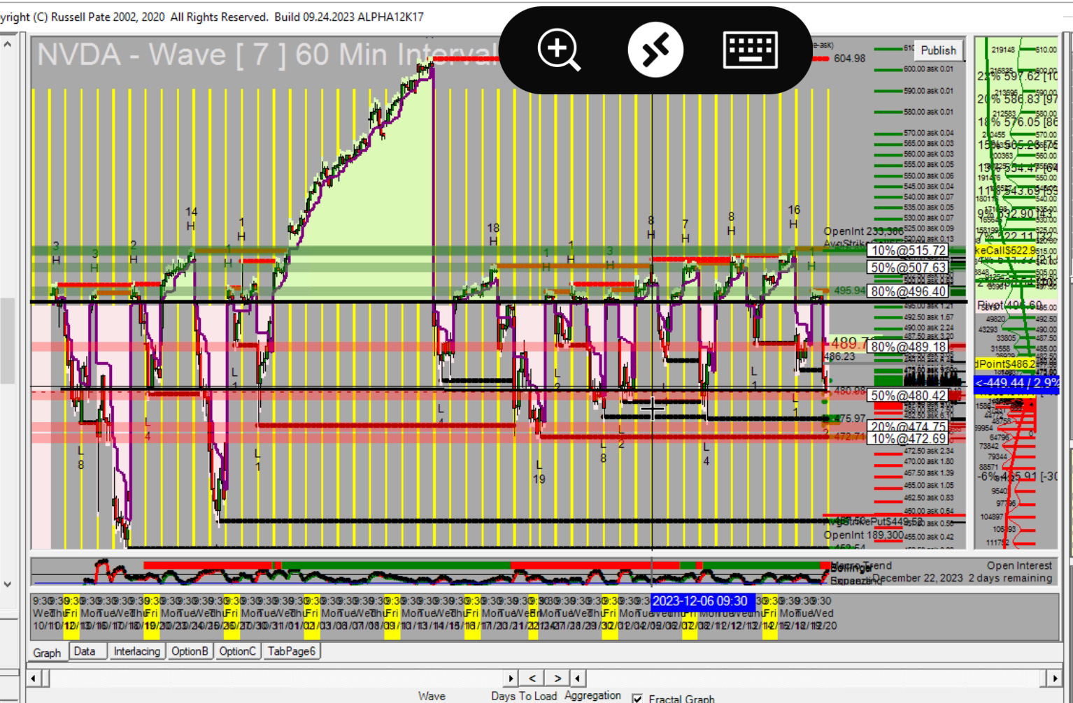 Stock Market Vector Stock Illustrations – 158,199 Stock Market