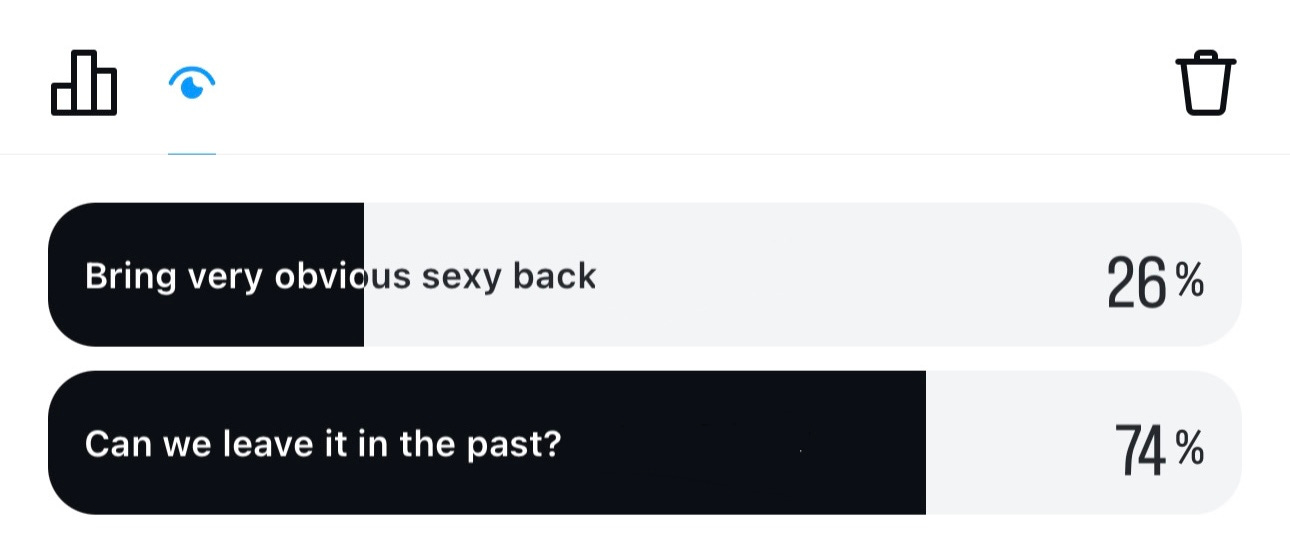 Victoria's Secret The Return of Obvious Sexy?