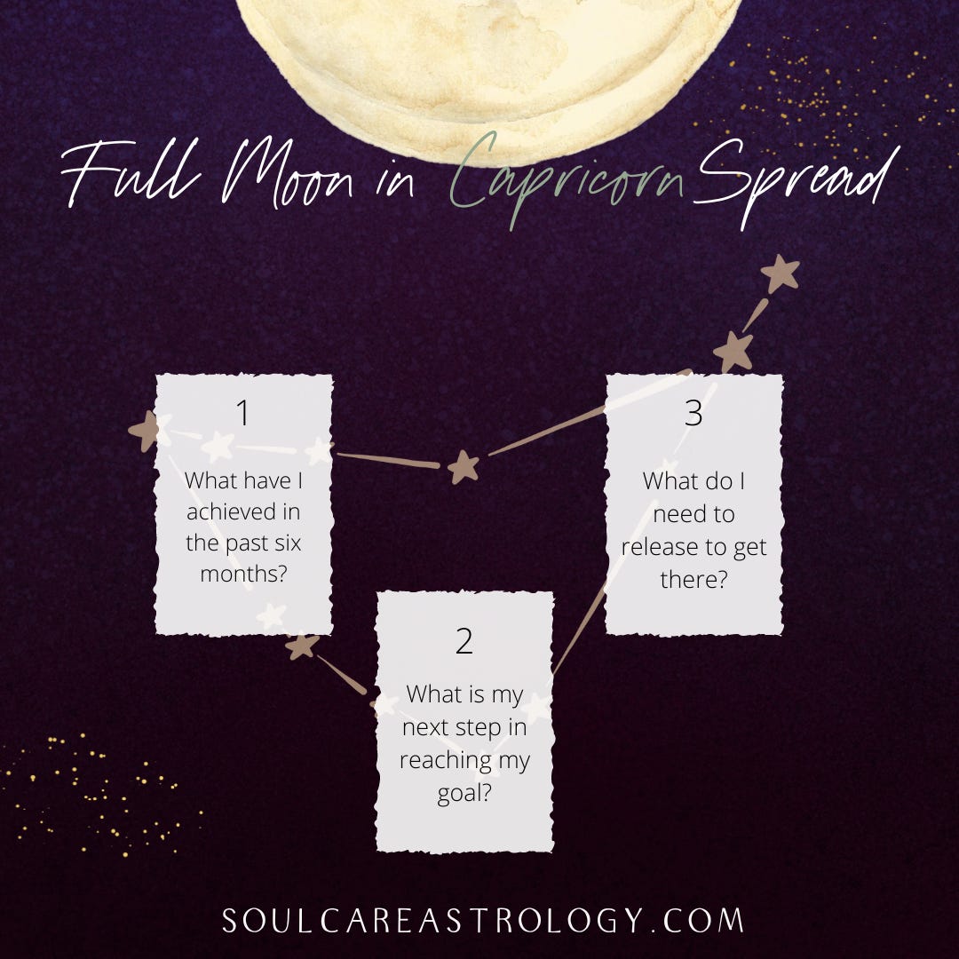 Full Moon in Capricorn June 2024 by Sara McCormick