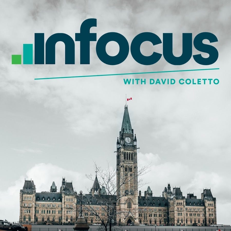 Artwork for inFocus with David Coletto