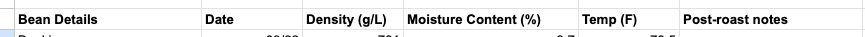 green moisture details registry