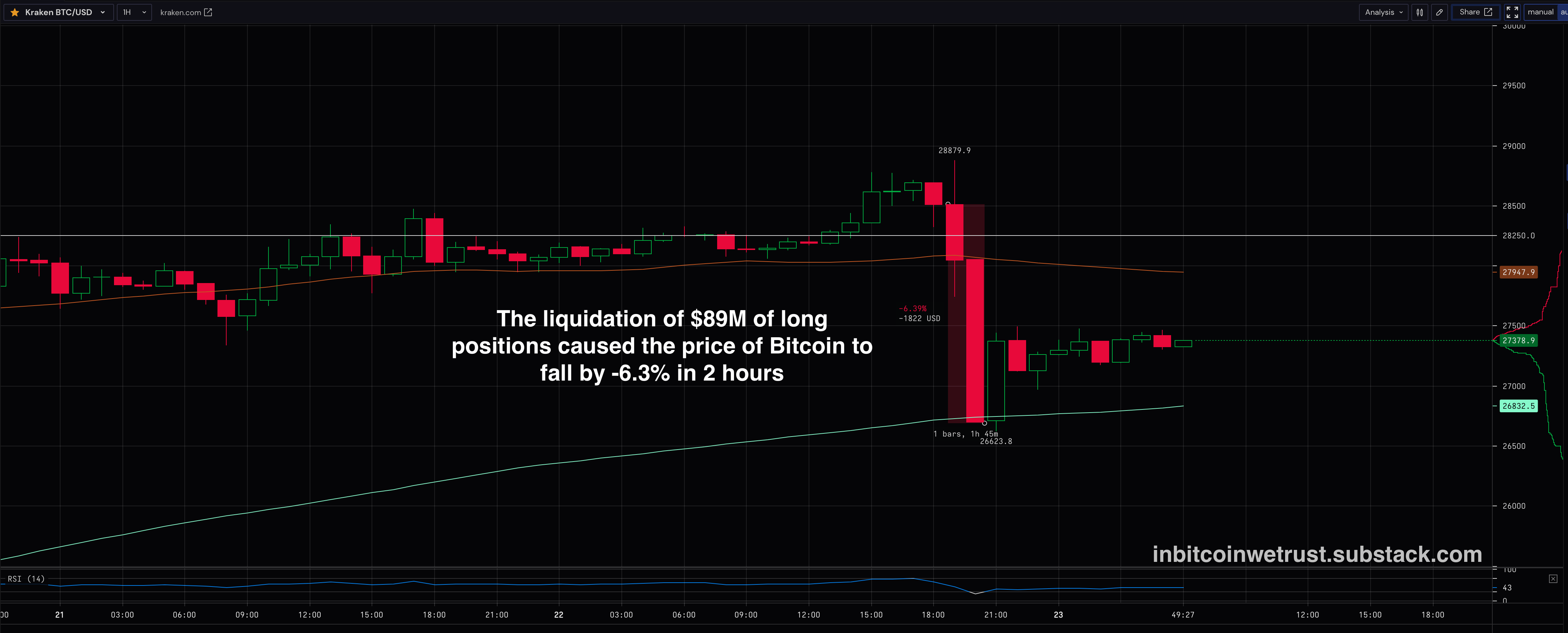 https%3A%2F%2Fsubstack-post-media.s3.amazonaws.com%2Fpublic%2Fimages%2F8fd90c2d-260f-4a9b-8f73-e10d0704e29a_4456x1798.png
