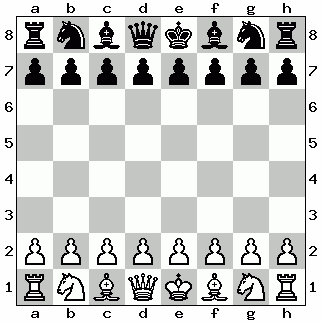 Famous Chess Game Kasparov vs Topalov 1999 (Kasparov's Immortal