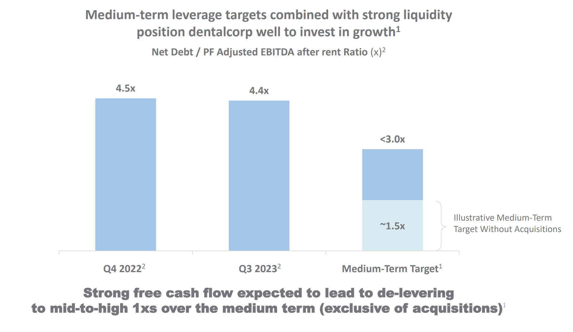 Rent The Runway's IPO: The Good, The Bad, The Ugly