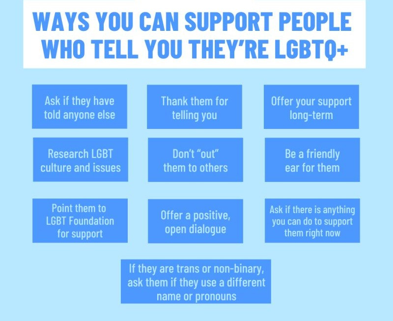 Rainbow Disability Nepal’s Leap into Queer Feminism A Bold Advocacy