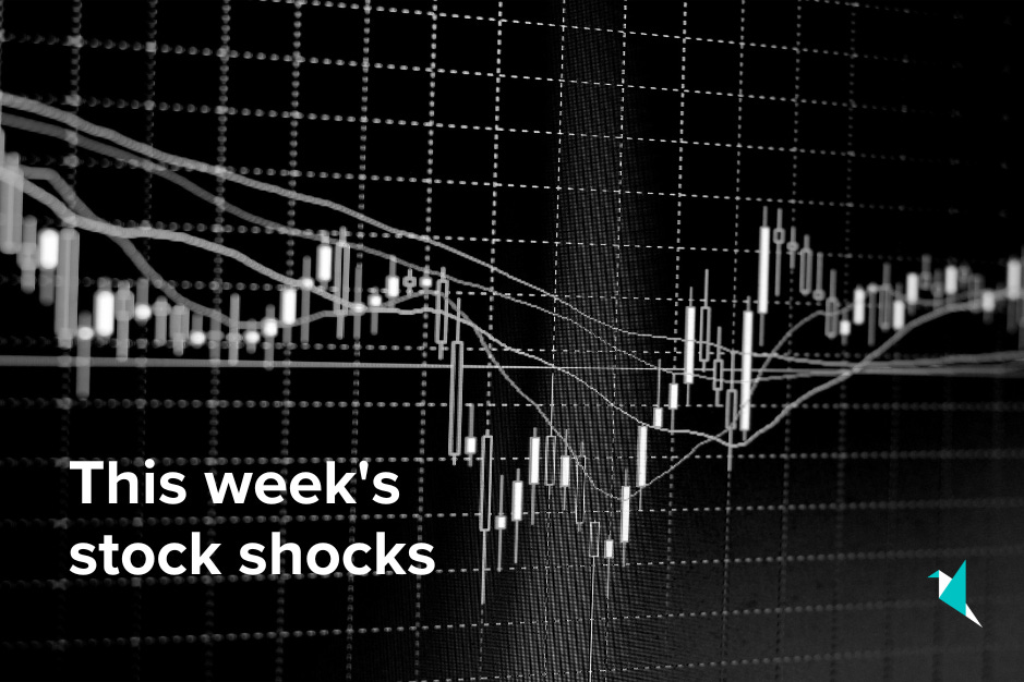 This week's stock shocks as of 20th June, 2025