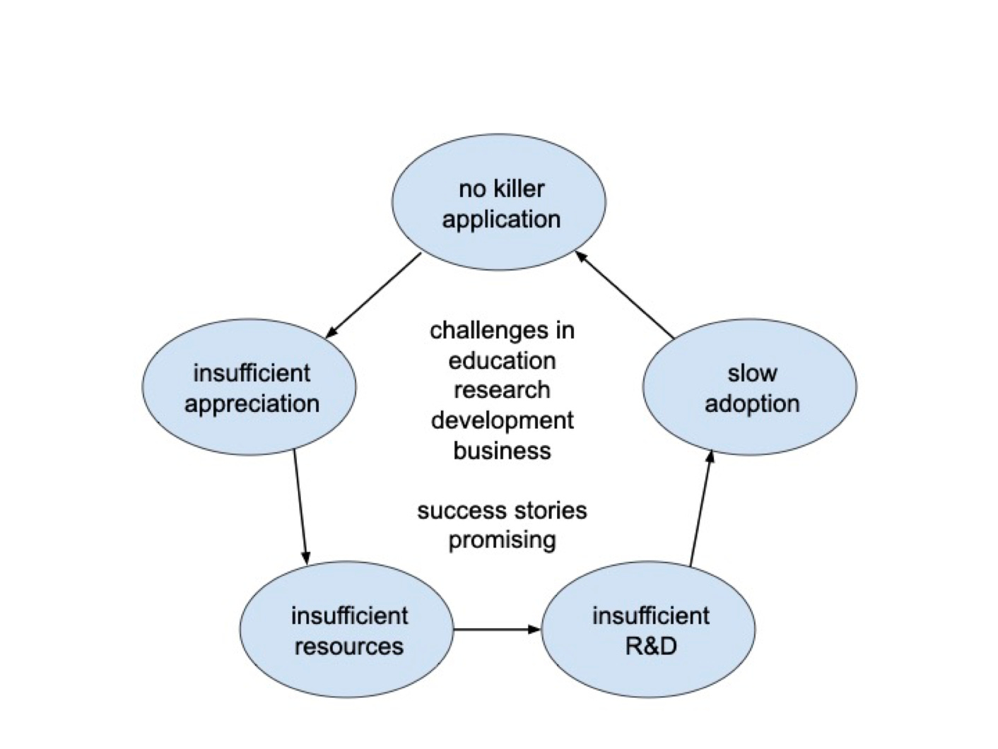 Reinforcement Learning Applications, by Yuxi Li