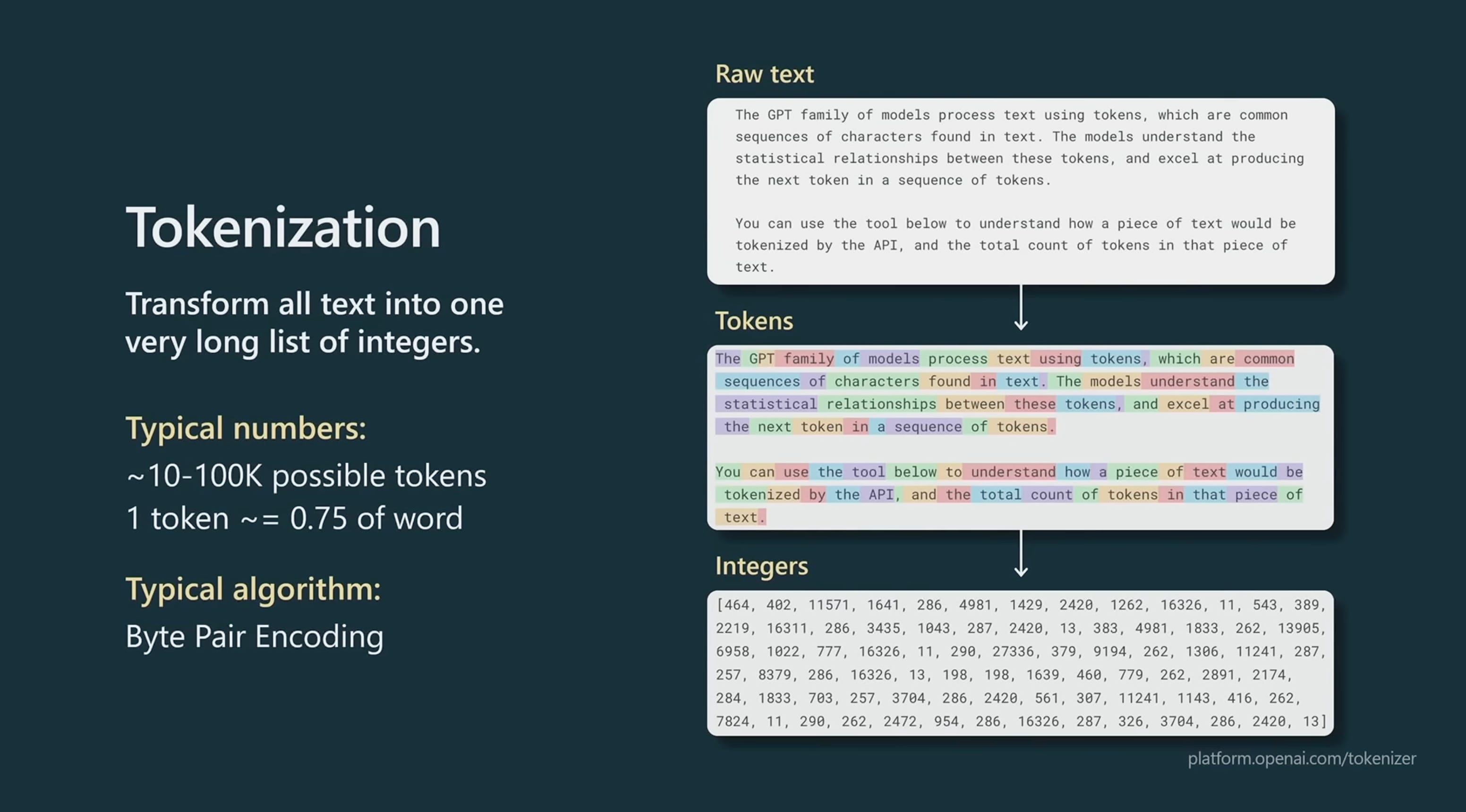 Lua Trainable Ai Chatbot Library, Emoji Generate ,Emotion Classifier  Context Database,Math/Geometry Data Generator Geometry+Worded Math Solver -  Community Resources - Developer Forum