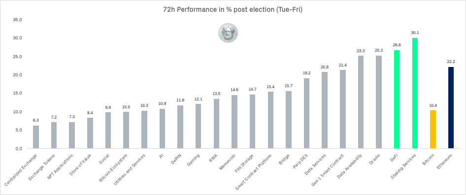 https%3A%2F%2Fsubstack-post-media.s3.amazonaws.com%2Fpublic%2Fimages%2F92823699-1274-4766-b41a-7e1f4bdcb0b0_946x396.png