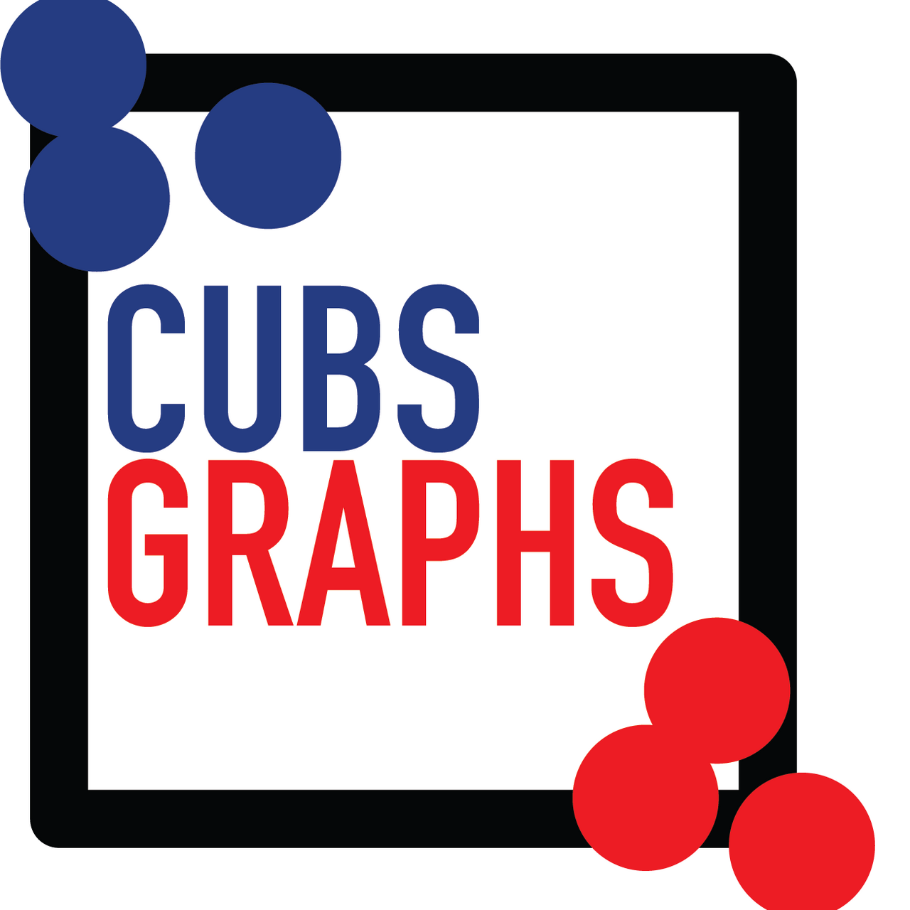 Cubs Graphs by Brendan Miller logo