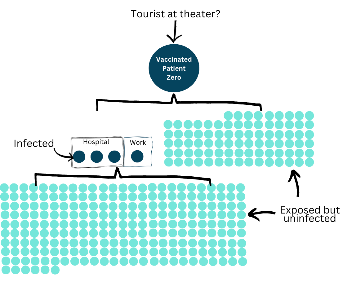 Ten Questions & Answers on Measles Protection | Portside