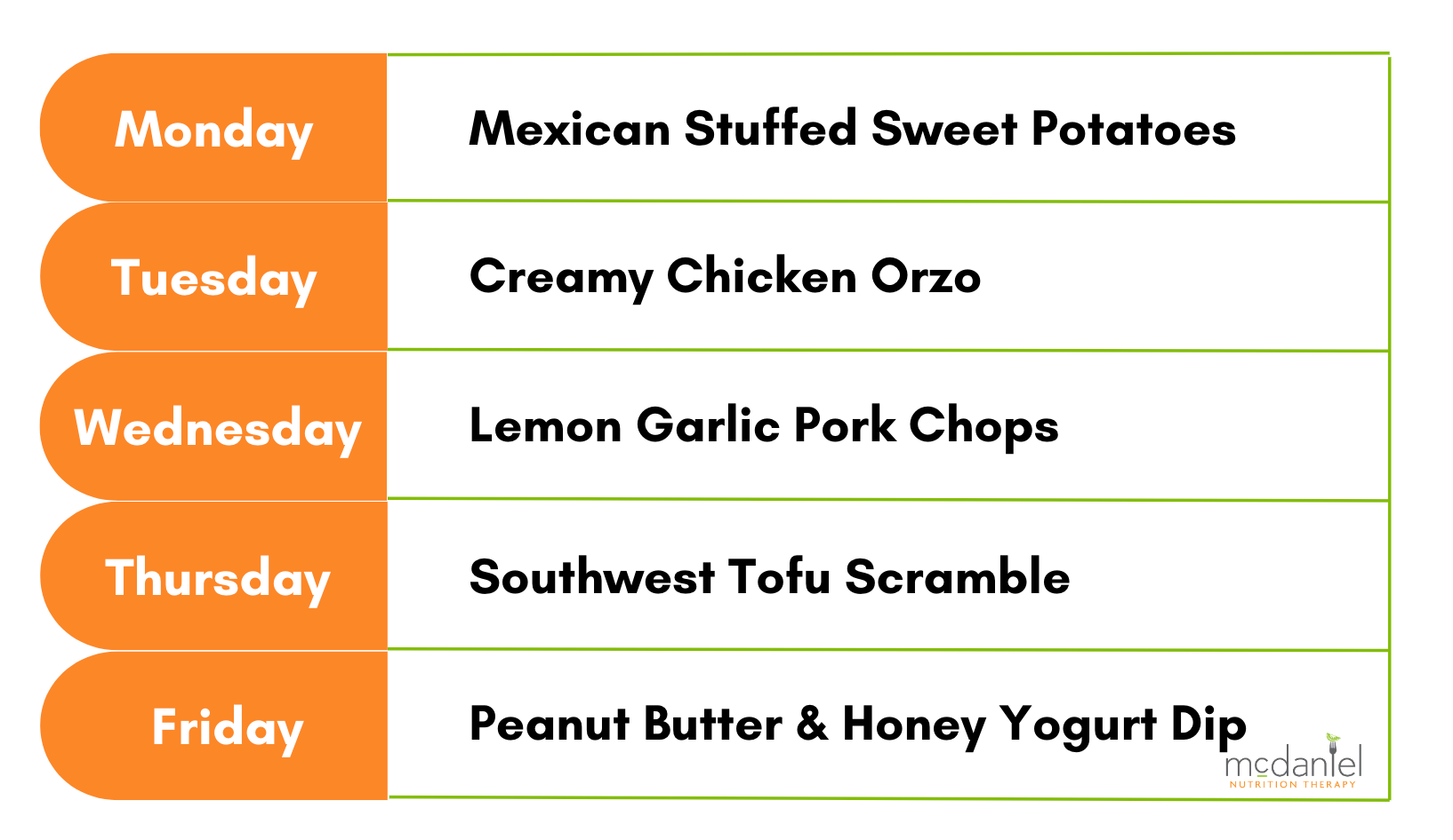 Do We Need to Know Our Blood Sugars? The Rise of CGM Continuous