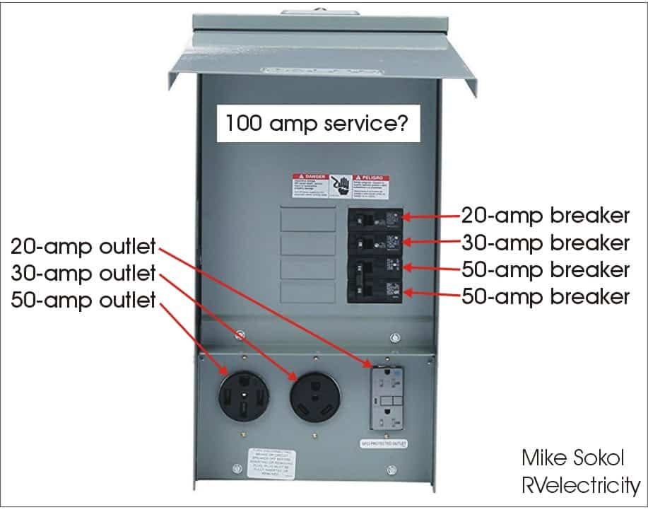 Sizing RV-Park Electrical Services Using NEC Table