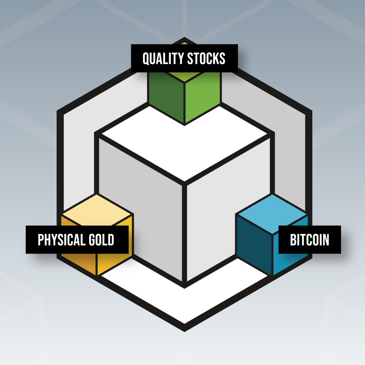 Blokland Smart Multi-Asset Fund E logo