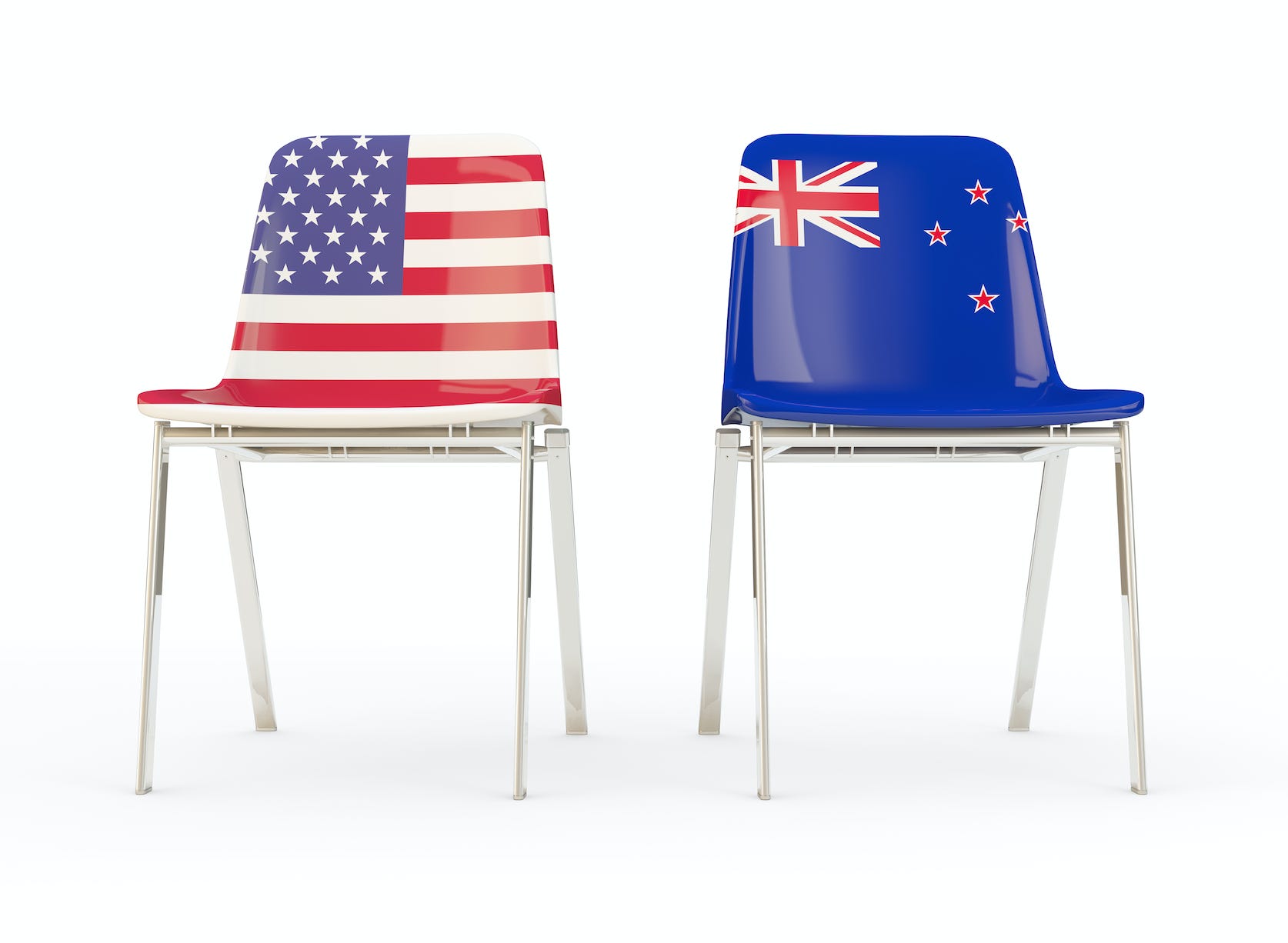 The US Election and NZ’s Foreign Policy