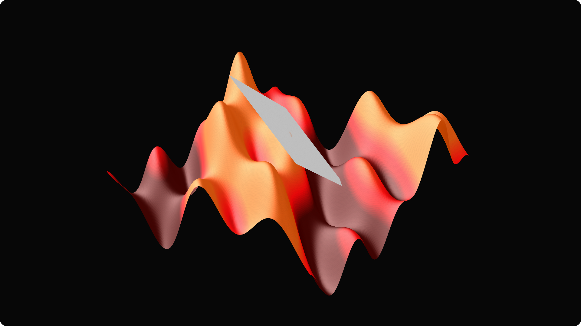 Tangent Plane Visual