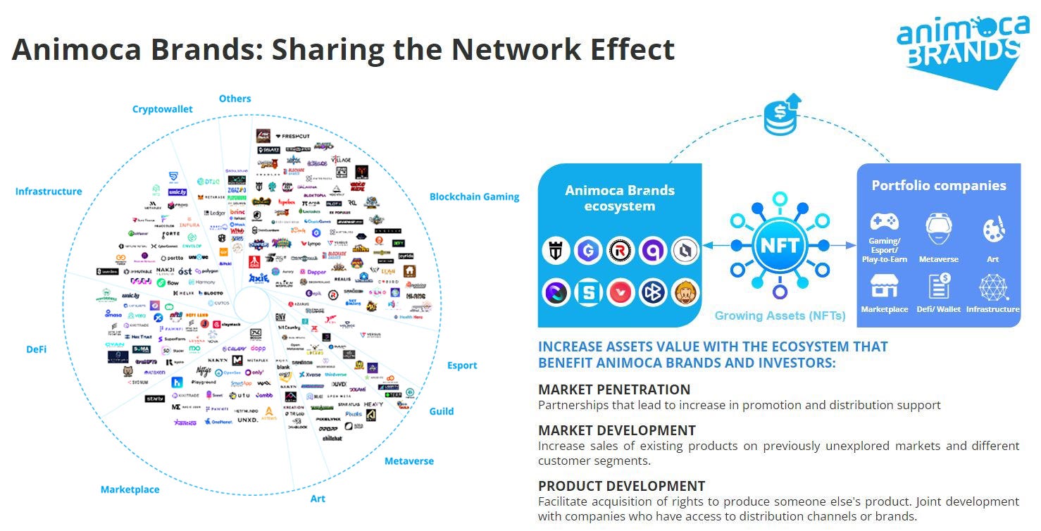 Microsoft Announces List of Over 140 Publishers & Studios Working